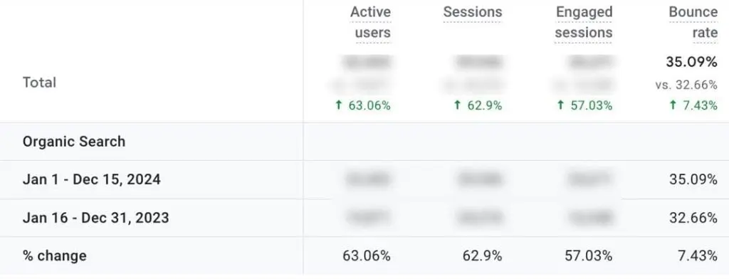 search engine optimization search engine optimization