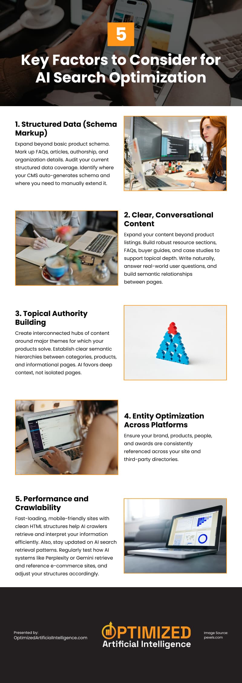 5 Key Factors to Consider for AI Search Optimization Infographic 5 Key Factors to Consider for AI Search Optimization Infographic