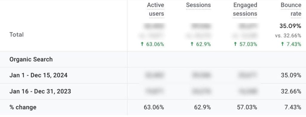 search engine optimization search engine optimization