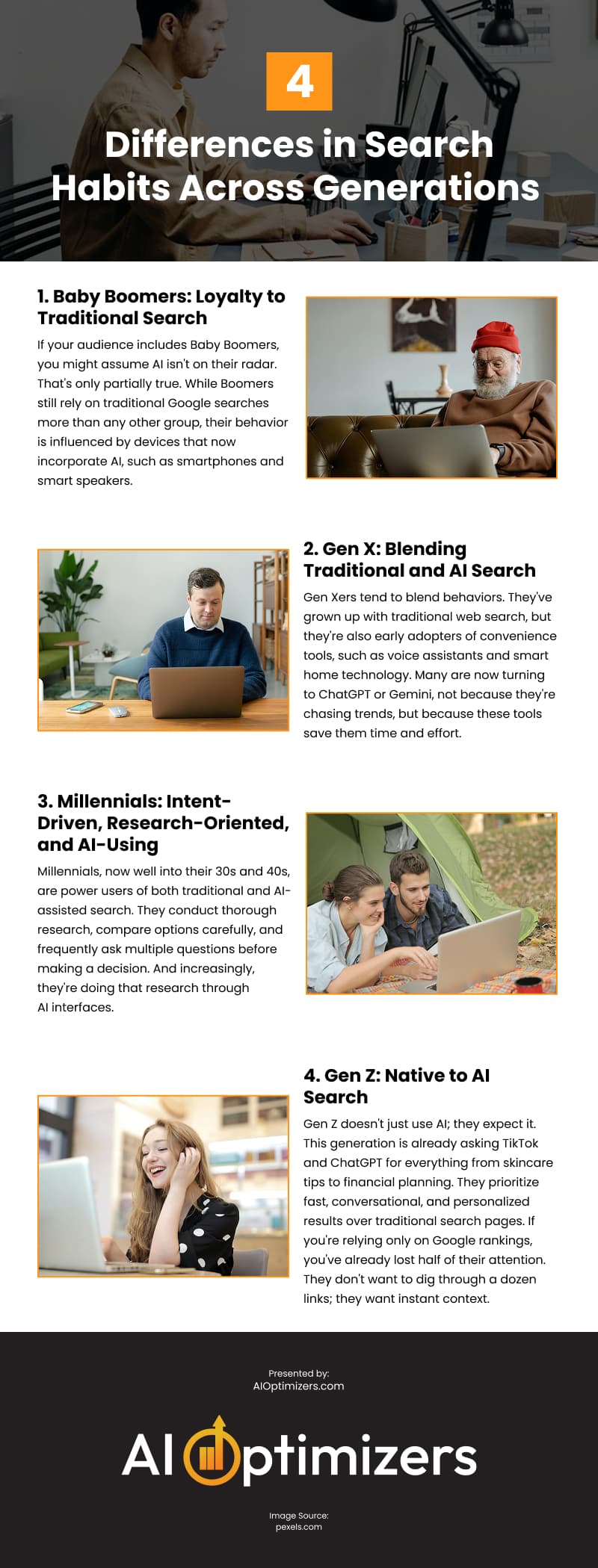 4 Differences in Search Habits Across Generations Infographic 4 Differences in Search Habits Across Generations Infographic